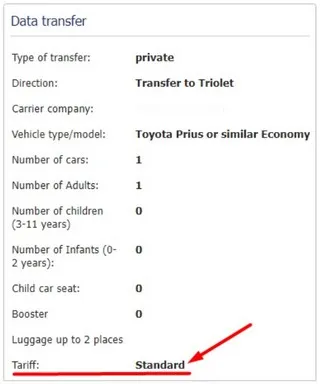 The place where indicated Fare of the reservation at your Personal Account