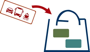 Intui launched a new partner account function 