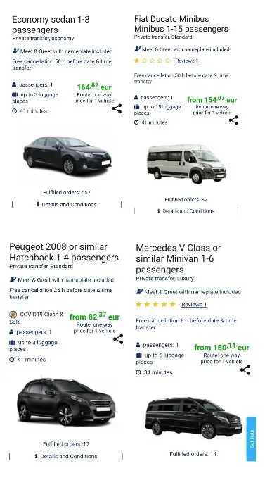 Description of the car brand for transfer