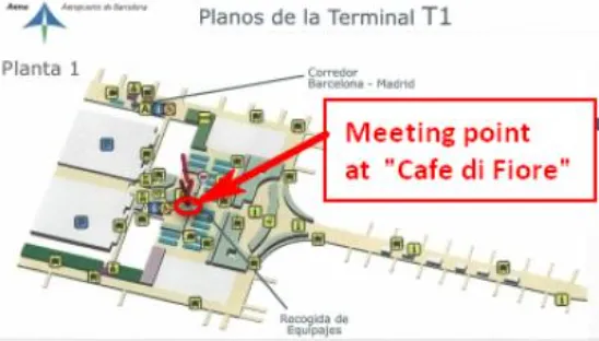 An example of a scheme of a meeting point for a shared transfer from the airport.